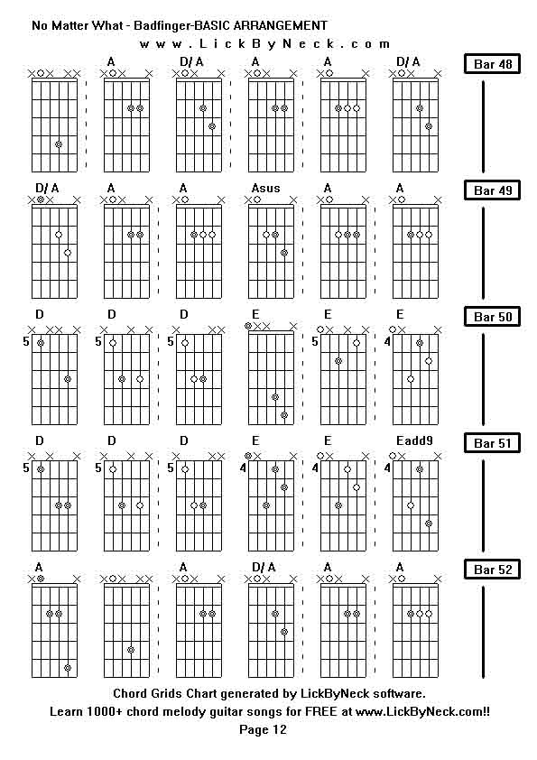 Chord Grids Chart of chord melody fingerstyle guitar song-No Matter What - Badfinger-BASIC ARRANGEMENT,generated by LickByNeck software.